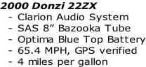 2000 Donzi 22ZX   - Clarion Audio System   - SAS 8” Bazooka Tube   - Optima Blue Top Battery   - 65.4 MPH, GPS verified   - 4 miles per gallon